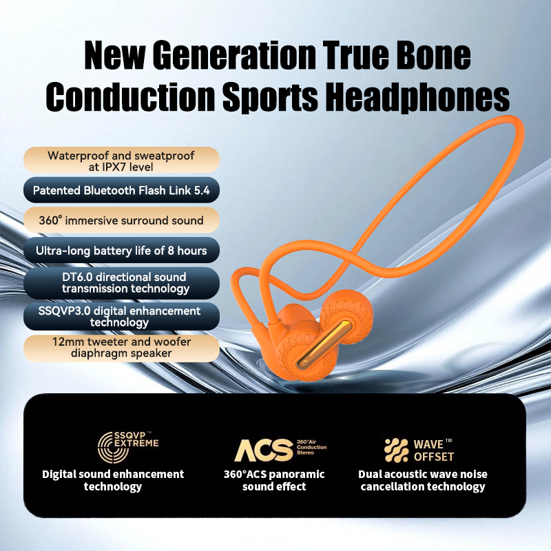 Bone Conduction Running Headphones - Fones de Ouvido Esportivos Bluetooth com