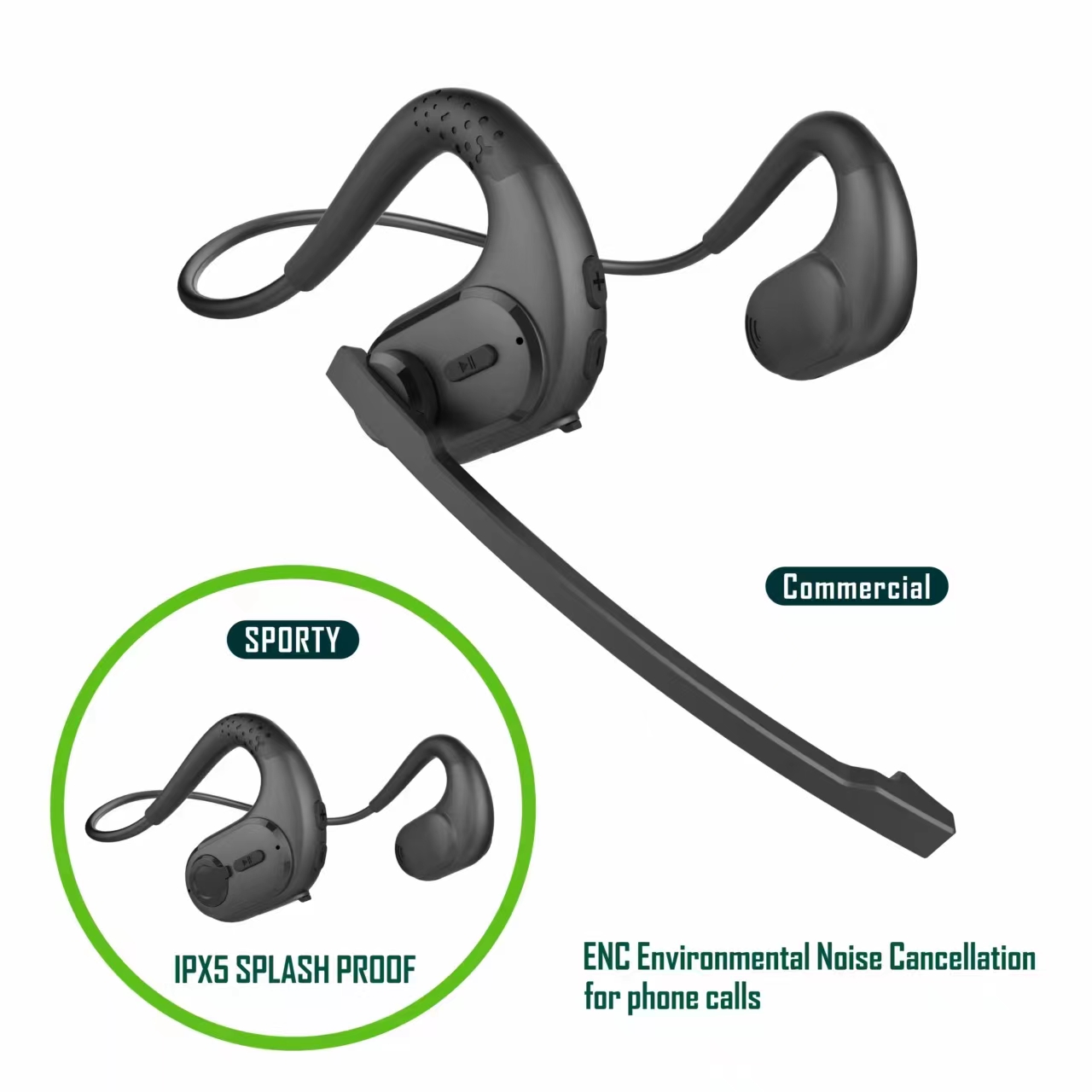 Open Ear Air Conduction Headphones - Fones de Ouvido de Condução Aérea