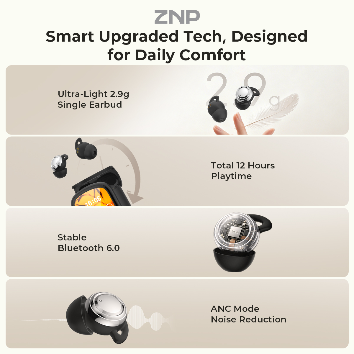 Fones de Ouvido ZNP P04 para D - Sleep Mask Headphones Bluetooth avaliação e preço