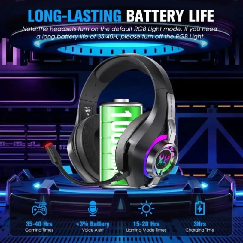 Fone de ouvido para jogos GS40 - Gaming Headset With Mic Rgb avaliação e preço
