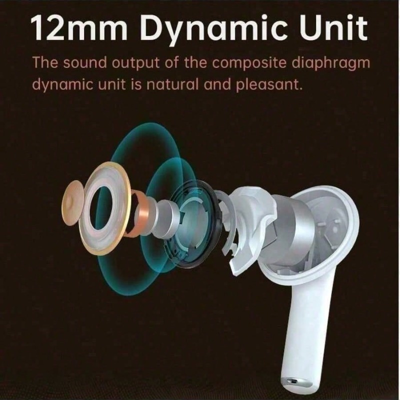 Fones de Ouvido Sem Fio Origin - Open Ear Air Conduction Headphones avaliação e preço