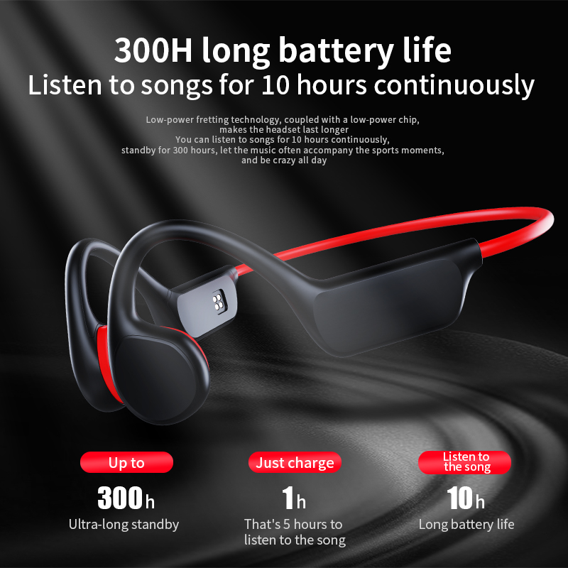 Fones de ouvido de condução ós - Bone Conduction Running Headphones avaliação e preço