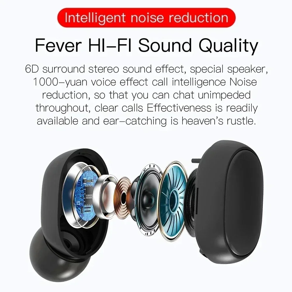 Fones de Ouvido Bluetooth TWS  - Tws Earbuds Bluetooth 5.3 avaliação e preço