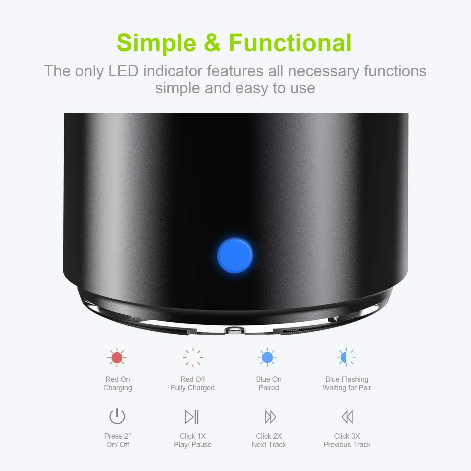 EWA A106 Pro Mini alto-falante - Portable Bluetooth Speaker Waterproof Ipx7 avaliação e preço
