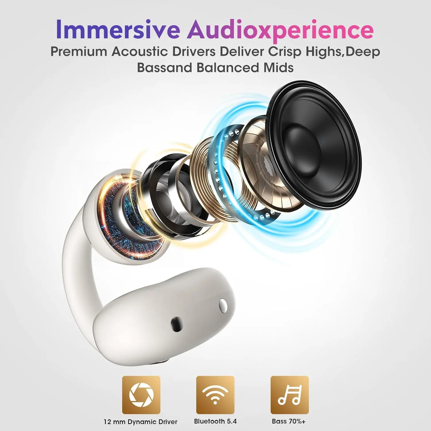 Fones de ouvido com clipe Orti - Sleep Mask Headphones Bluetooth avaliação e preço