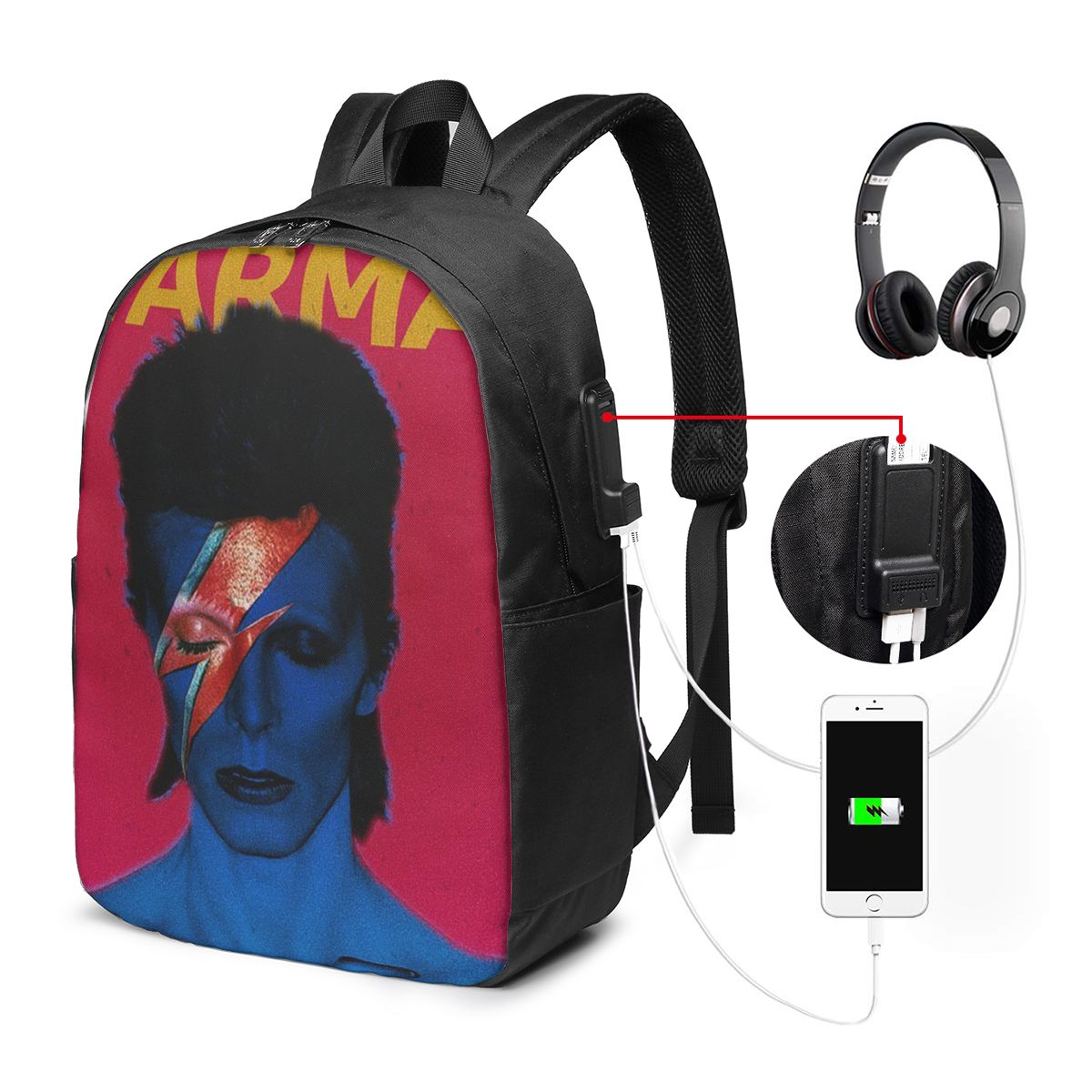 Mochila Davids Bowied para via - Laptops avaliação e preço